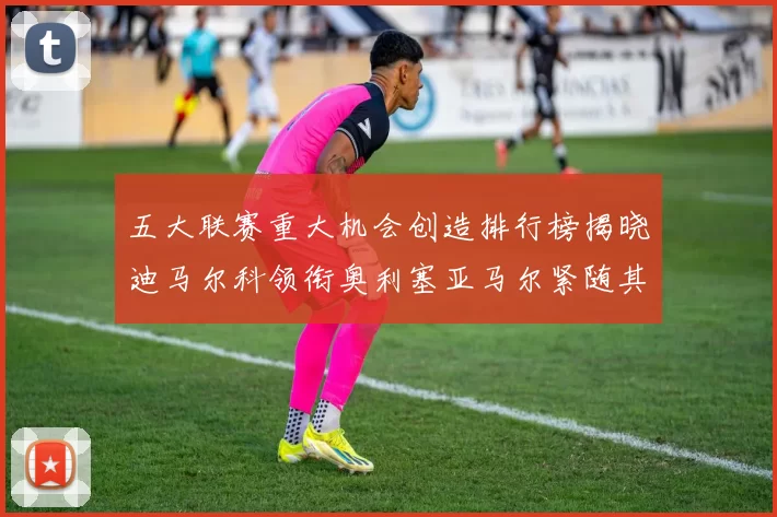 五大联赛重大机会创造排行榜揭晓迪马尔科领衔奥利塞亚马尔紧随其后